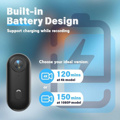 EIS Stabilized Wearable POV Action Camera